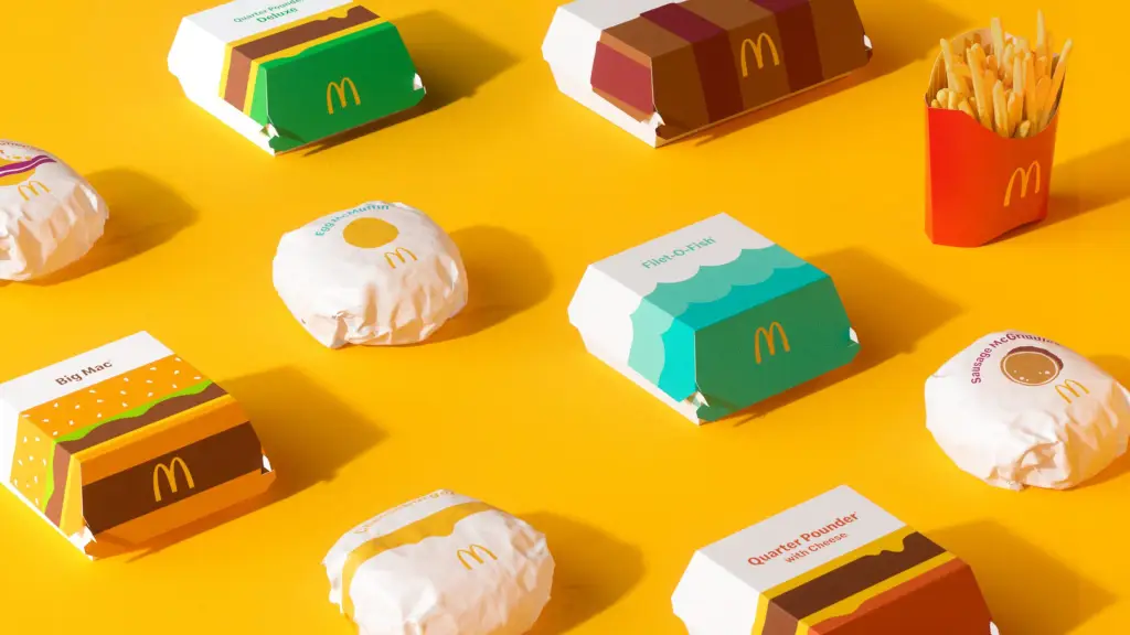 Como a identidade visual do seu negócio influencia a decisão de compra de potenciais clientes 2 nova identidade visual mcdonalds 01